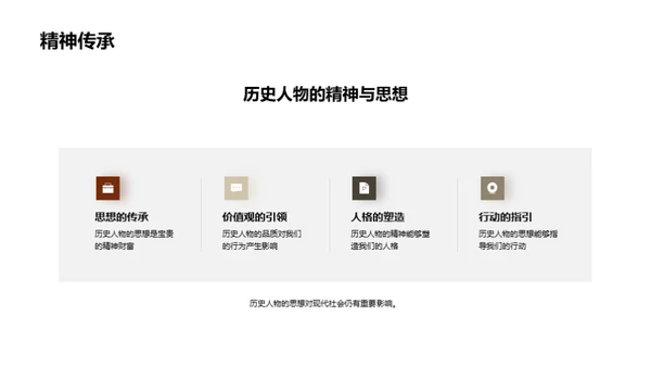 历史人物的影响力