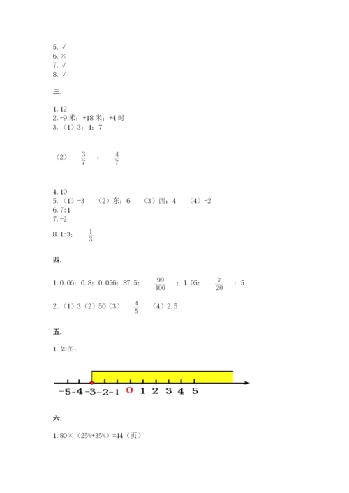 人教版数学小升初模拟试卷含完整答案【网校专用】.docx