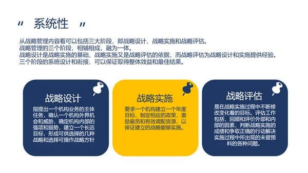 企业MBA战略管理特色课程沙龙PPT模板