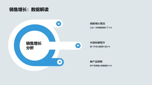 低速汽车制造新纪元