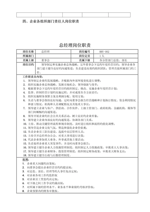 肥业科技有限公司管理制度.docx