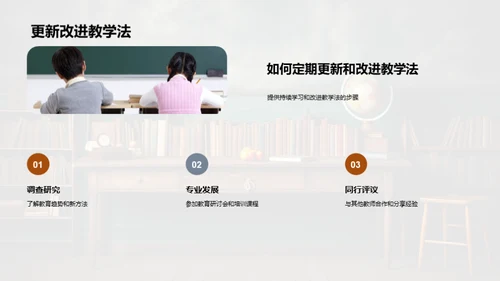 大学教育：教学法探析