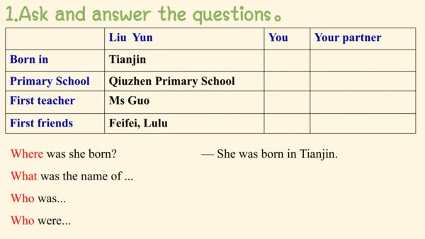 Module 7 My past life Unit 3 Language in use（一般过去时