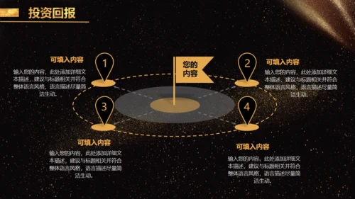 金色奢华房地产公司通用PPT模板