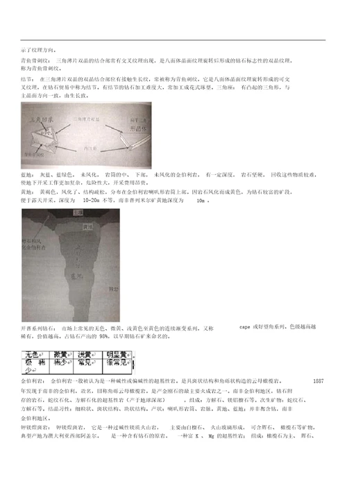 GIC钻石分级师复习资料