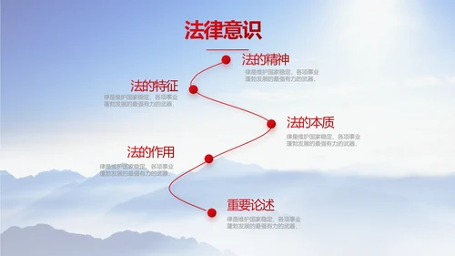 宪法宣传依法治国深入学习宣传PPT