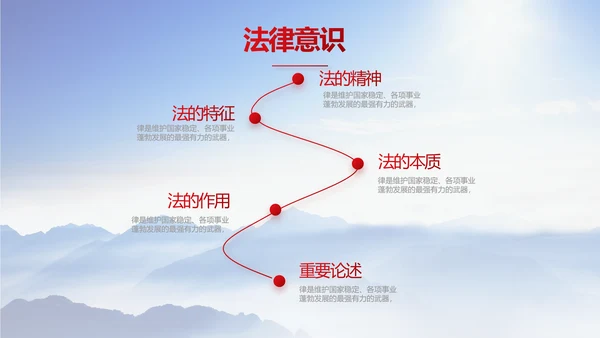 宪法宣传依法治国深入学习宣传PPT