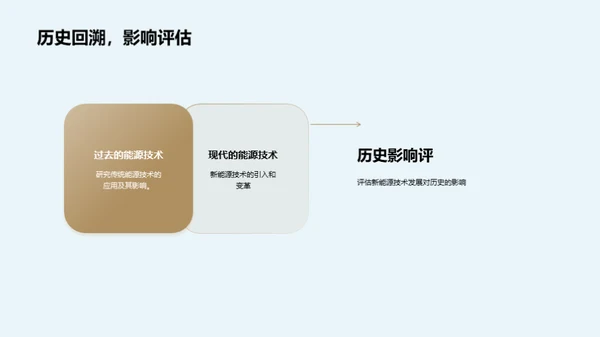 新能源技术全解析