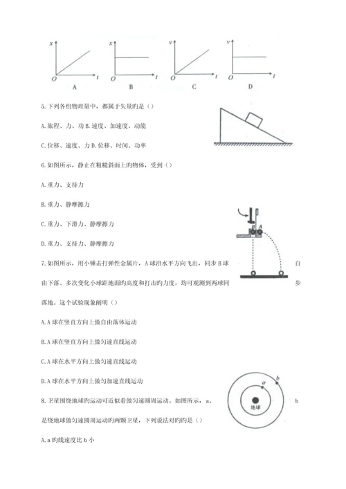 2023年云南省7月普通高中学业水平考试物理试卷.docx