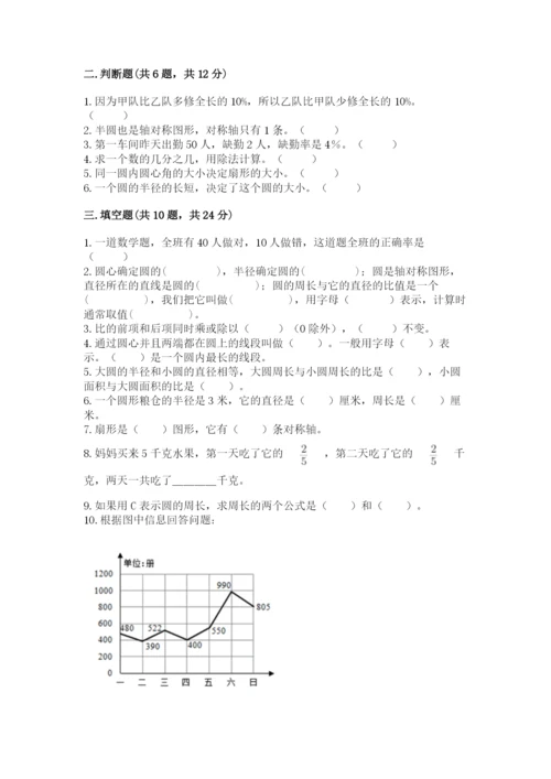 2022六年级上册数学期末测试卷附完整答案（典优）.docx