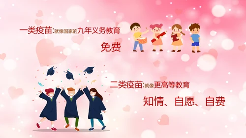 妈妈班预防接种小常识PPT模板