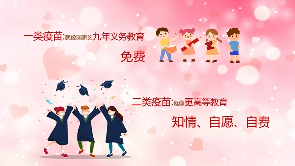 妈妈班预防接种小常识PPT模板