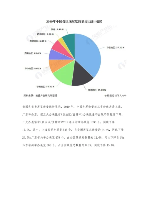 中国展览行业发展现状分析-高质量发展过渡阶段、华东地区办展数量稳居第一.docx