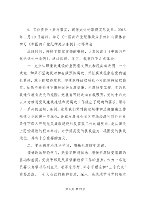 学习党章、纪律处分条例的心得体会 (2).docx