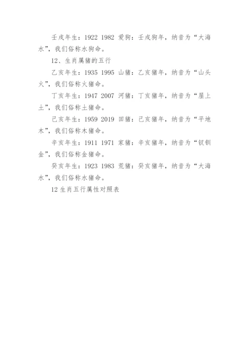 12生肖五行属性对照表.docx