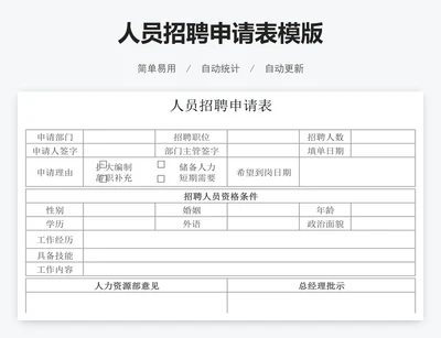 人员招聘申请表模版