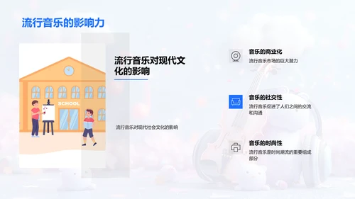 音乐欣赏教学PPT模板