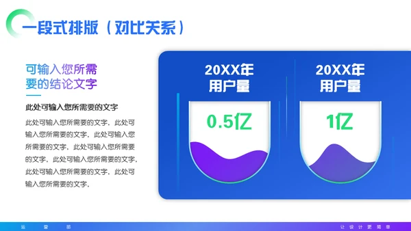 集团公司企业年度总结汇报通用PPT模板
