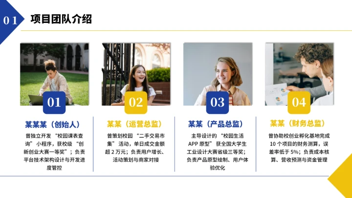 大学生互联网+创新创业计划书（含真实内容）