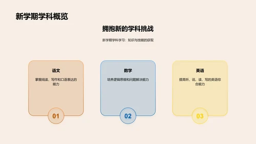 三年级学习规划PPT模板