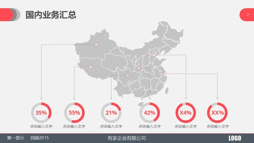 某产品市场部年度工作总结通用PPT模板