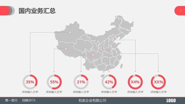 某产品市场部年度工作总结通用PPT模板