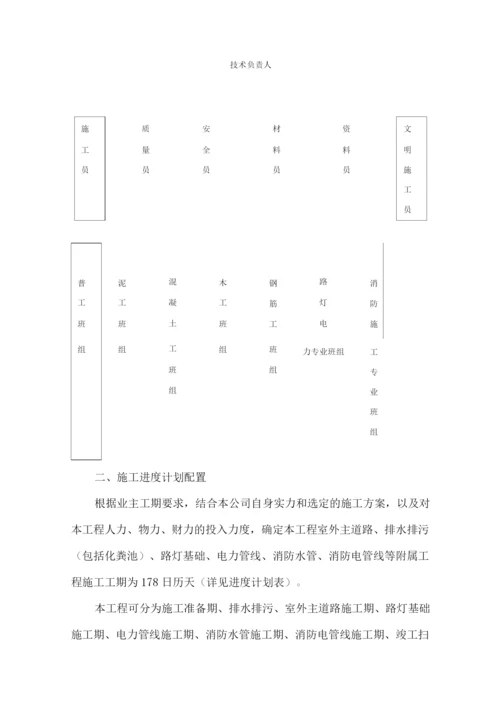 施工资源配置计划.docx