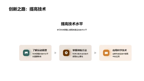 3D风其他行业教学课件PPT模板