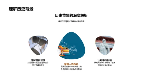 揭秘历史之魅力