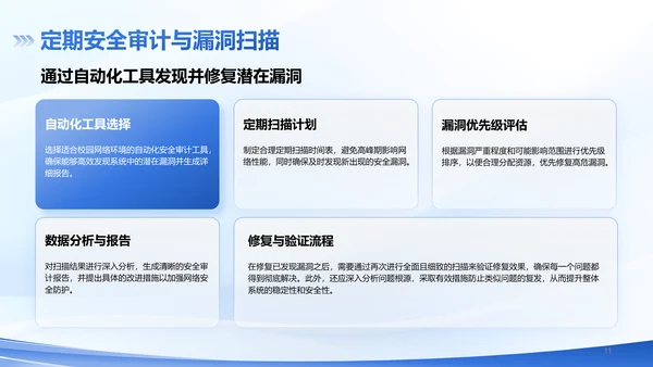 蓝色3D风校园网络安全防护指南PPT模板