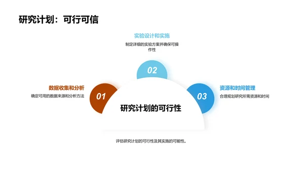 农业科学的深度解析