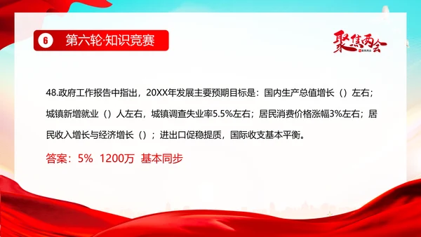 全国两会知识竞赛两会精神两会应知应会PPT课件