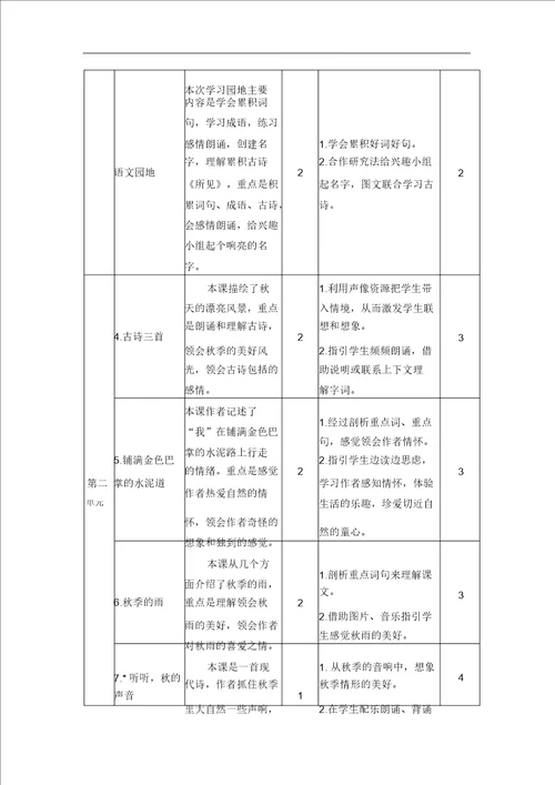 部编版语文三年级上册教材分析教学计划及教学进度22页