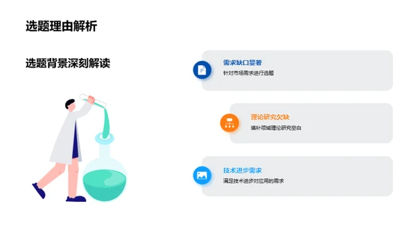 探索开题：理科研究之旅