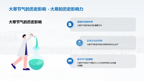 大寒节气历史解读