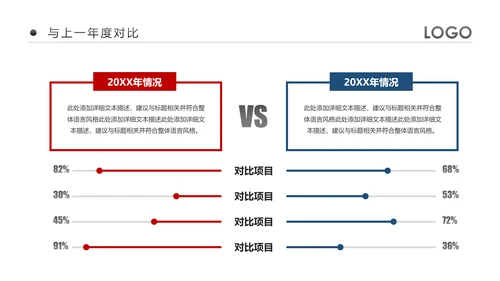 欧美风企业公司销售部工作总结计划PPT模板