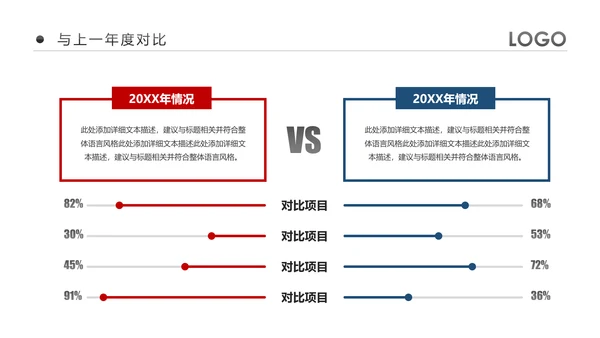 欧美风企业公司销售部工作总结计划PPT模板