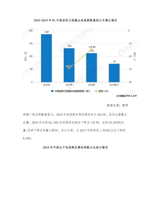 中国电视剧行业市场现状及发展趋势分析-监管政策趋严推动国产剧逐渐崛起.docx