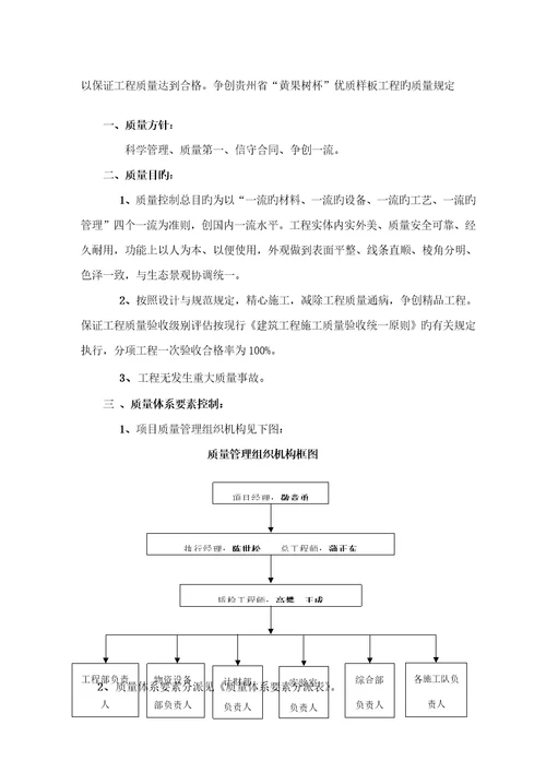 地下室关键工程质量管理全新体系及保证措概论