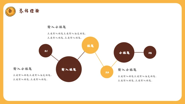 国潮风虎年规划全年工作总结通用PPT模板