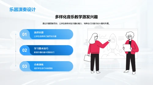 六年级音乐教育秘籍