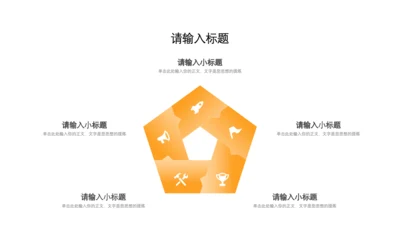 橙色5项循环流程关系单页PPT模板