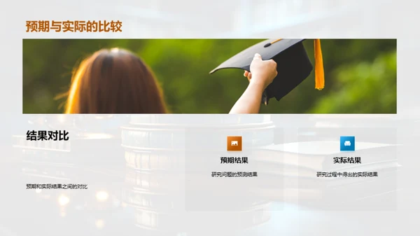 学术洞察：跨学科研究分享