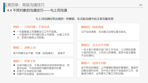 工作效率和管理能力提升通用PPT模板