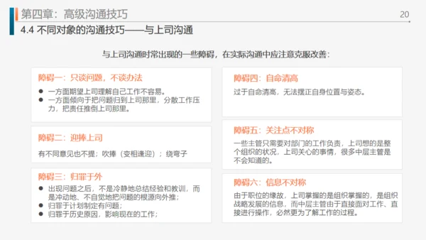 工作效率和管理能力提升通用PPT模板