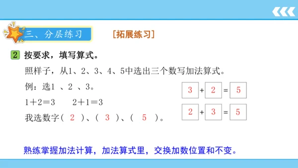 人教版数学一年级上册3 5以内数的认识和加减法第5课时 加法  课件（共21张PPT）