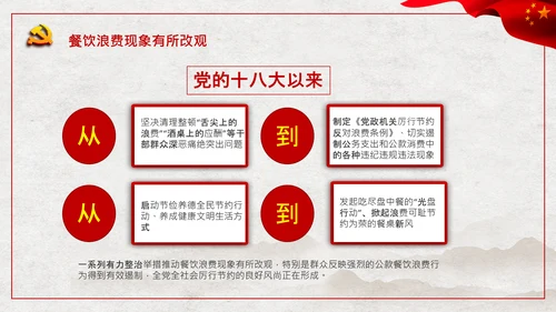 拒绝舌尖上的浪费杜绝餐饮浪费PPT粮食安全党课