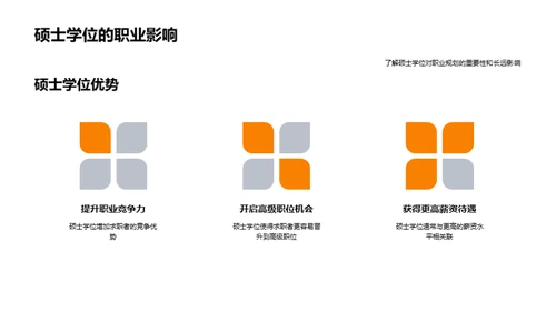 硕士学位的价值探究