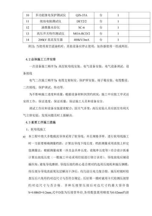 煤矿10KV变电站关键工程综合施工组织设计.docx