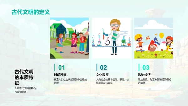 古代文明深度研究PPT模板